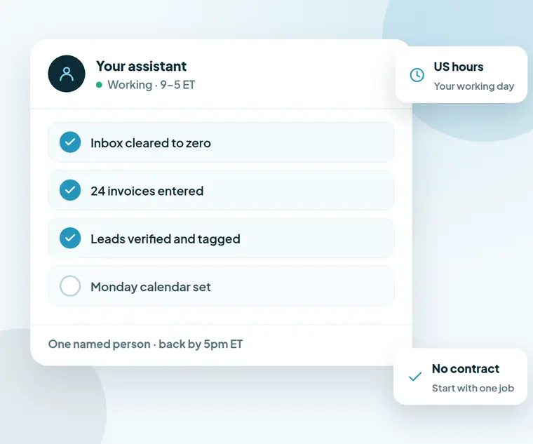 A Myfriendico virtual assistant working US hours, with inbox, invoices and lead tasks ticked off for the day